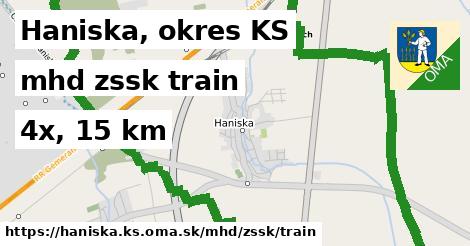 Haniska, okres KS Doprava zssk train
