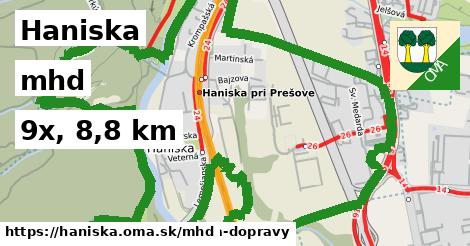 Haniska Doprava  