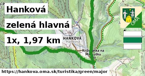 Hanková Turistické trasy zelená hlavná