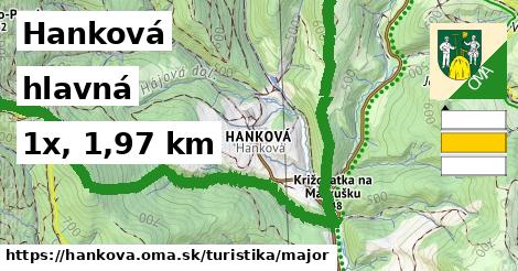 Hanková Turistické trasy hlavná 