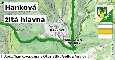 Hanková Turistické trasy žltá hlavná