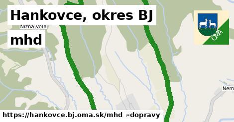 Hankovce, okres BJ Doprava  