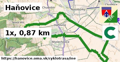 Haňovice Cyklotrasy iná 