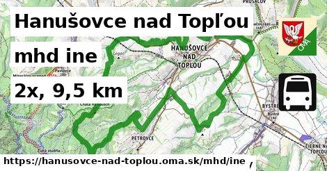 Hanušovce nad Topľou Doprava iná 