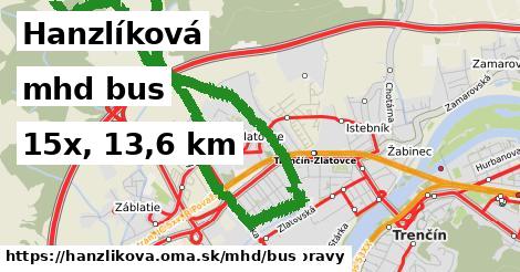 Hanzlíková Doprava bus 