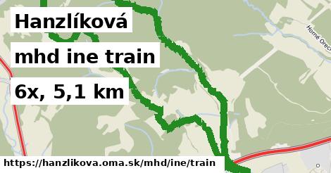 Hanzlíková Doprava iná train