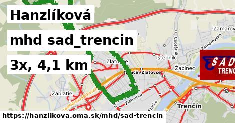 Hanzlíková Doprava sad-trencin 