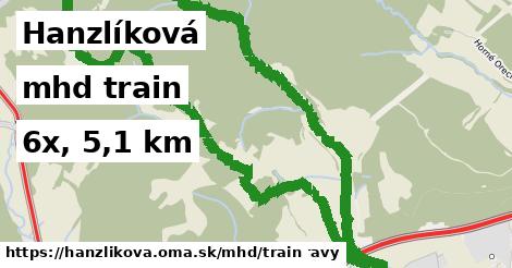 Hanzlíková Doprava train 