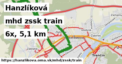 Hanzlíková Doprava zssk train