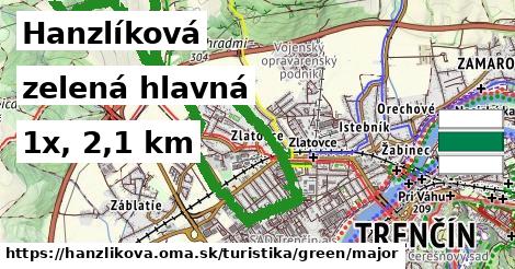 Hanzlíková Turistické trasy zelená hlavná