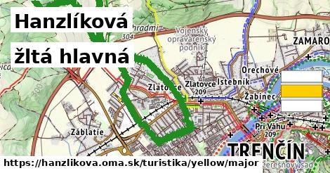 Hanzlíková Turistické trasy žltá hlavná