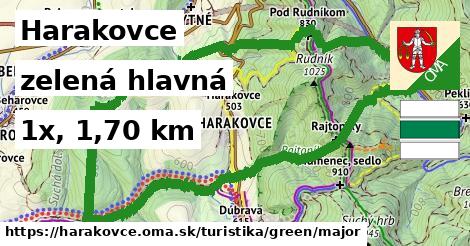 Harakovce Turistické trasy zelená hlavná