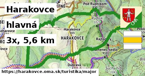 Harakovce Turistické trasy hlavná 