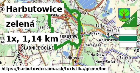 Harbutowice Turistické trasy zelená iná