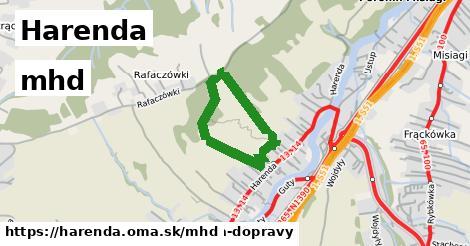 Harenda Doprava  