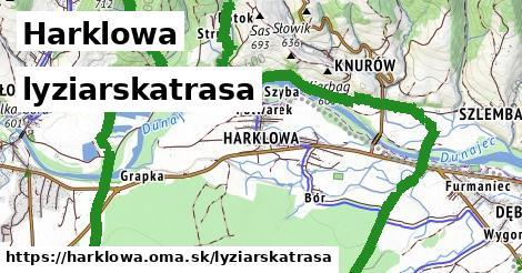 Harklowa Lyžiarske trasy  