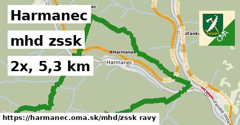 Harmanec Doprava zssk 