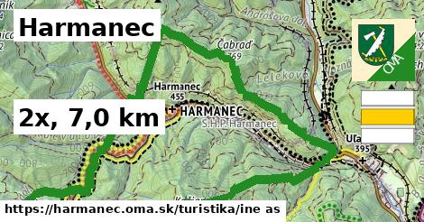 Harmanec Turistické trasy iná 