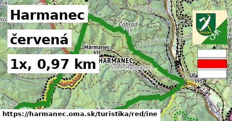 Harmanec Turistické trasy červená iná