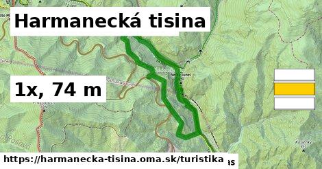 Harmanecká tisina Turistické trasy  