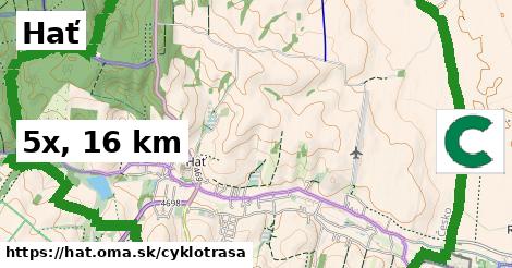 Hať Cyklotrasy  