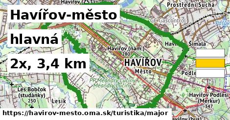 Havířov-město Turistické trasy hlavná 