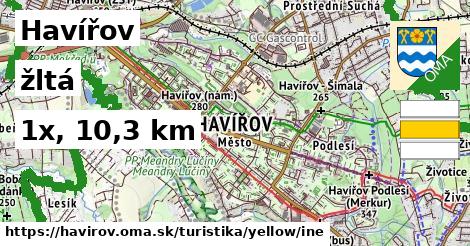 Havířov Turistické trasy žltá iná