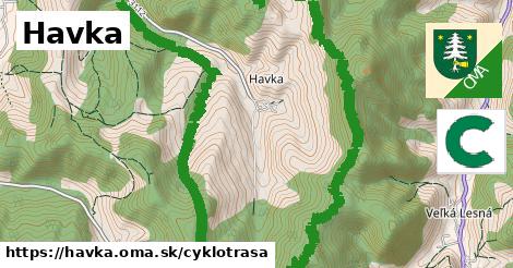 Havka Cyklotrasy  