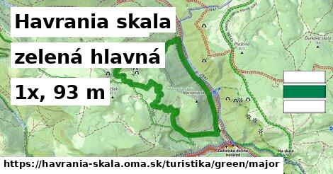 Havrania skala Turistické trasy zelená hlavná