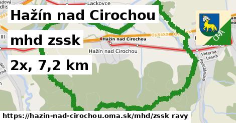 Hažín nad Cirochou Doprava zssk 