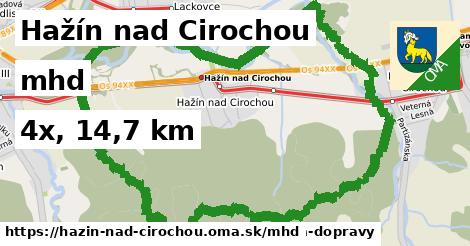 Hažín nad Cirochou Doprava  