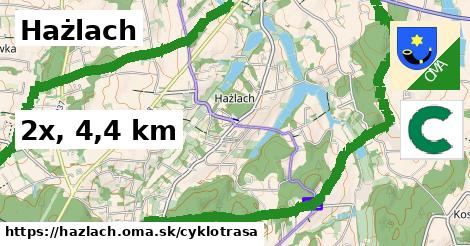 Hażlach Cyklotrasy  