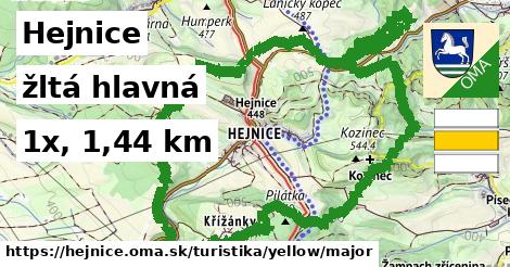 Hejnice Turistické trasy žltá hlavná