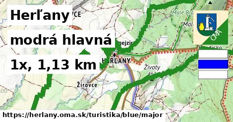 Herľany Turistické trasy modrá hlavná