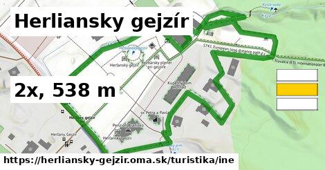 Herliansky gejzír Turistické trasy iná 