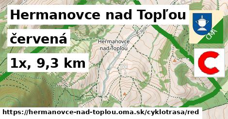 Hermanovce nad Topľou Cyklotrasy červená 