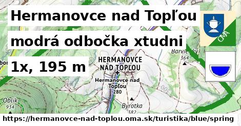 Hermanovce nad Topľou Turistické trasy modrá odbočka xtudni