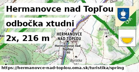 Hermanovce nad Topľou Turistické trasy odbočka xtudni 