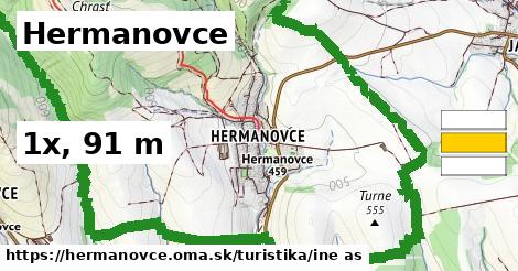 Hermanovce Turistické trasy iná 