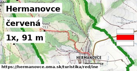 Hermanovce Turistické trasy červená iná