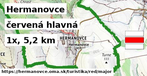 Hermanovce Turistické trasy červená hlavná