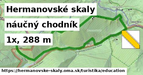 Hermanovské skaly Turistické trasy náučný chodník 