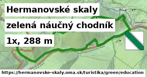 Hermanovské skaly Turistické trasy zelená náučný chodník