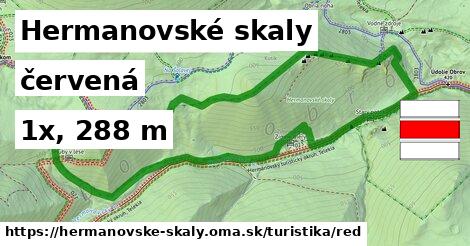 Hermanovské skaly Turistické trasy červená 