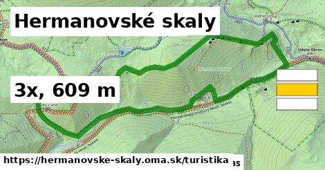 Hermanovské skaly Turistické trasy  