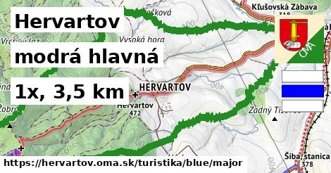 Hervartov Turistické trasy modrá hlavná
