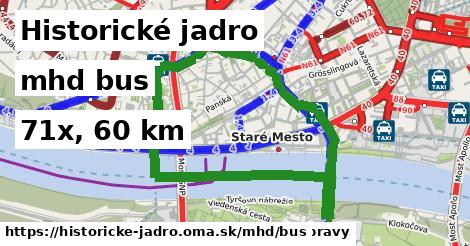 Historické jadro Doprava bus 