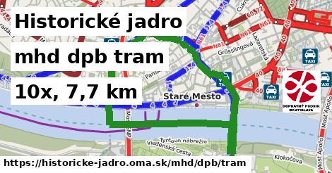 Historické jadro Doprava dpb tram