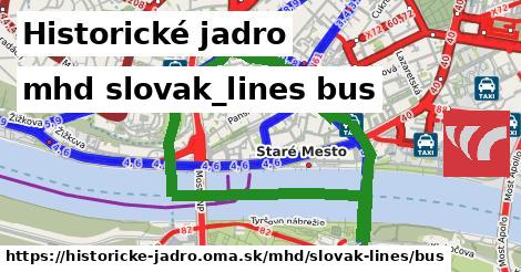 Historické jadro Doprava slovak-lines bus