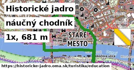 Historické jadro Turistické trasy náučný chodník 